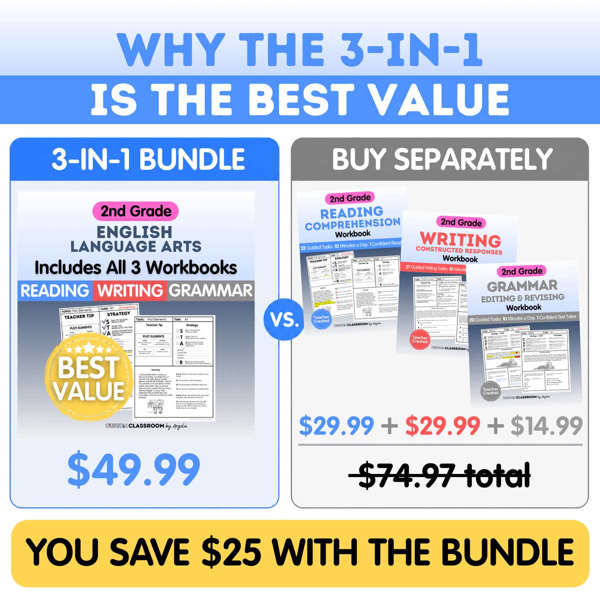 2nd Grade Reading, Writing & Grammar Bundle