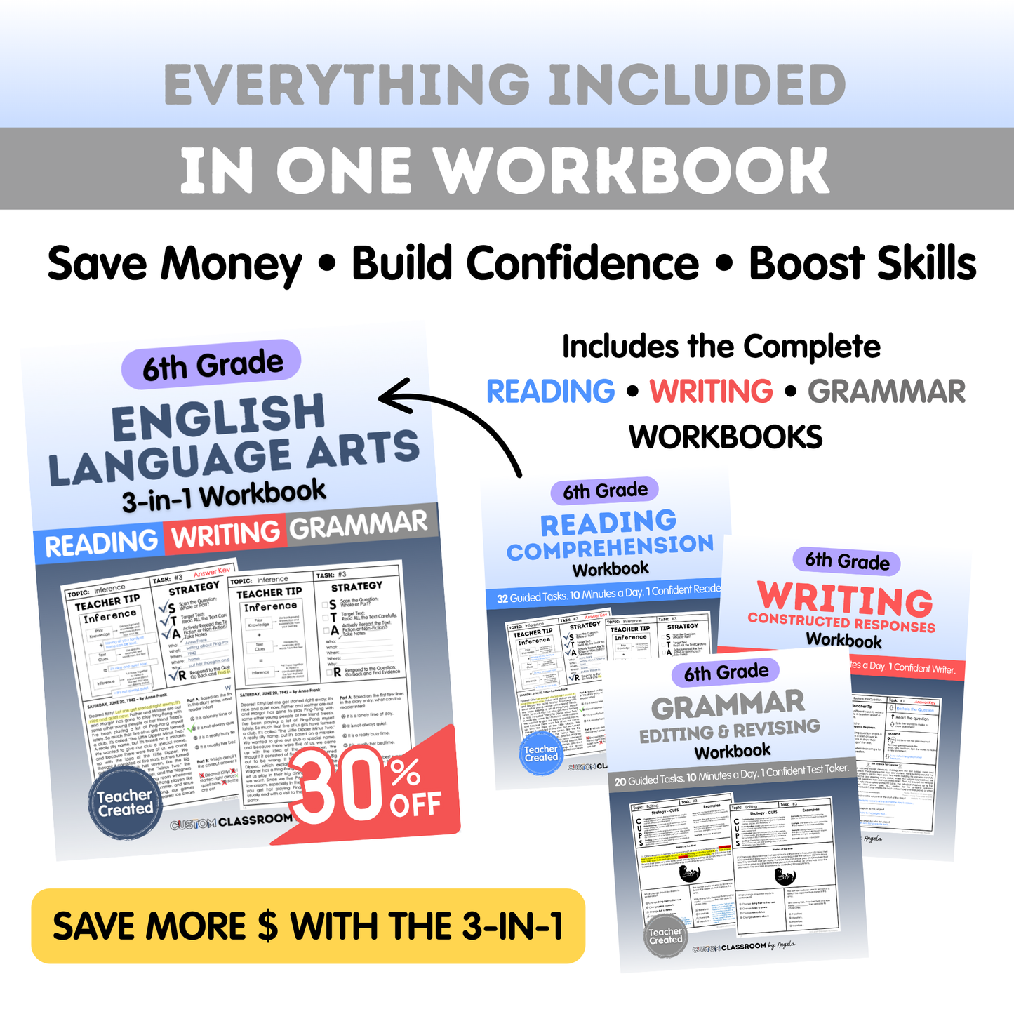 6th Grade Grammar Workbook (Editing & Revising) - Digital PDF
