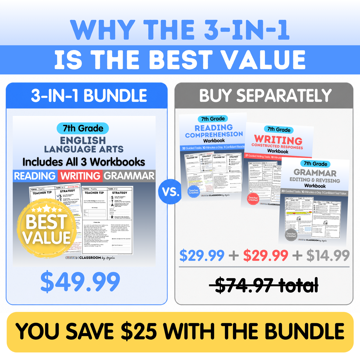 7th Grade Reading, Writing & Grammar Bundle