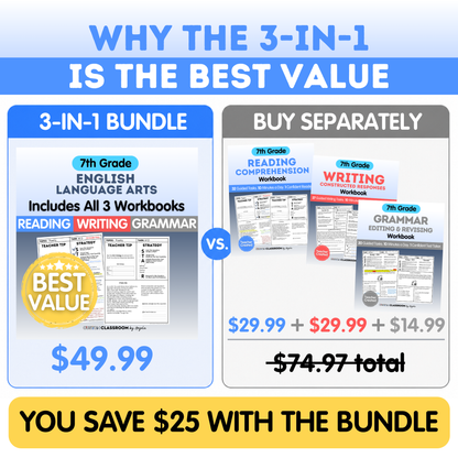 7th Grade Reading, Writing & Grammar Bundle