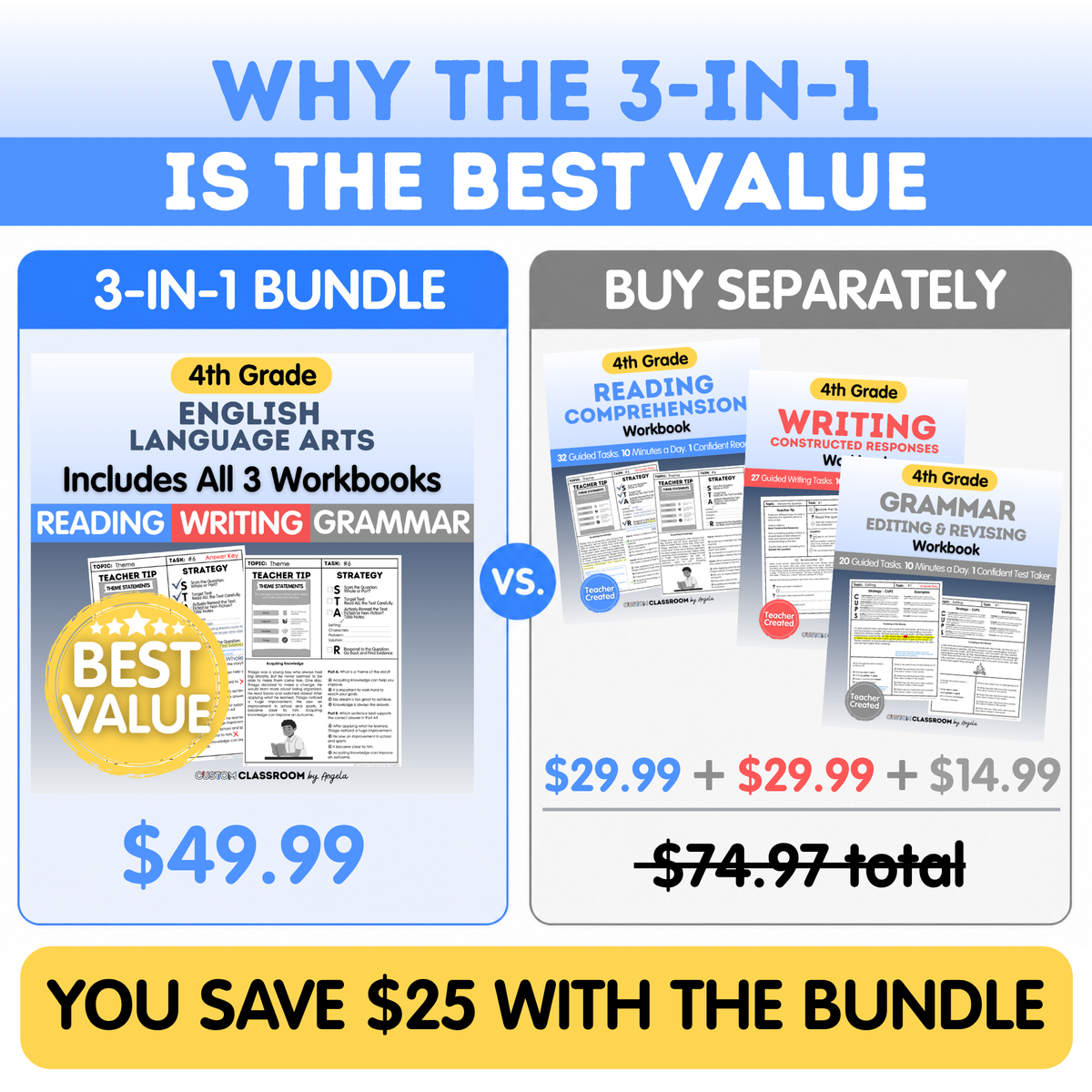 4th Grade Reading, Writing & Grammar Bundle
