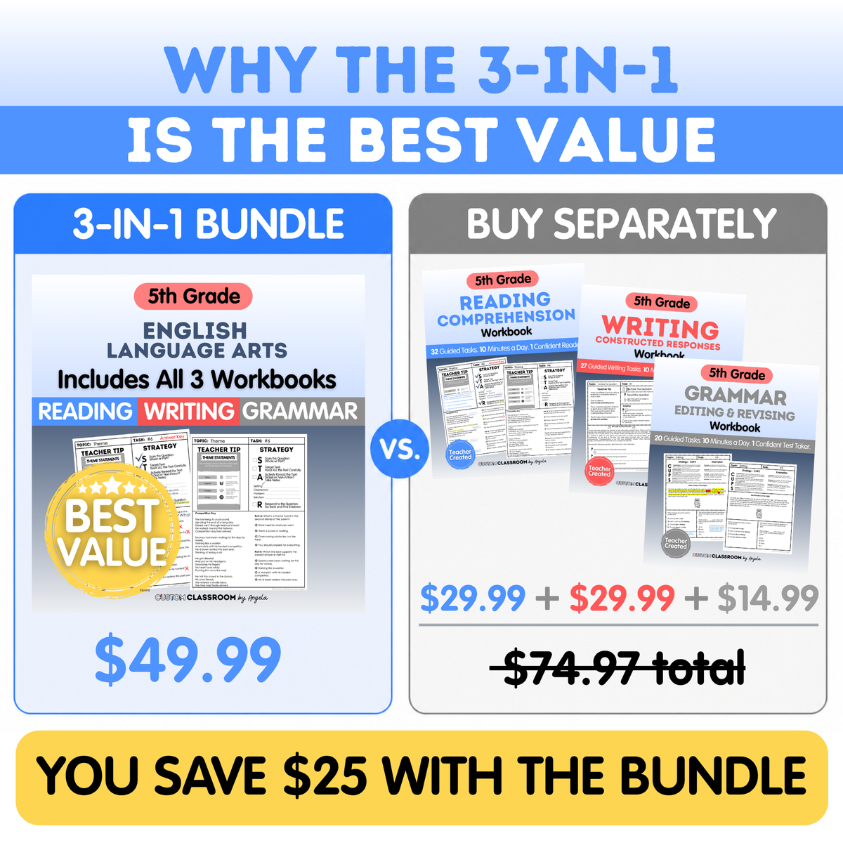 5th Grade Reading, Writing & Grammar Bundle