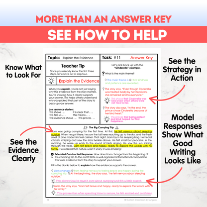 4th Grade Writing Workbook