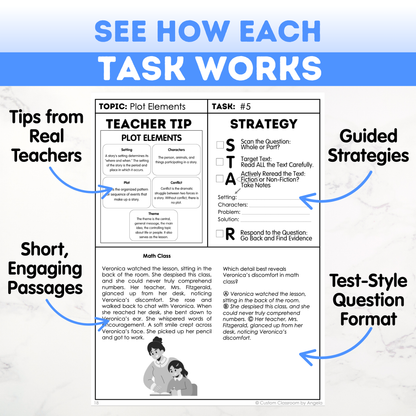 4th Grade Reading, Writing & Grammar Bundle