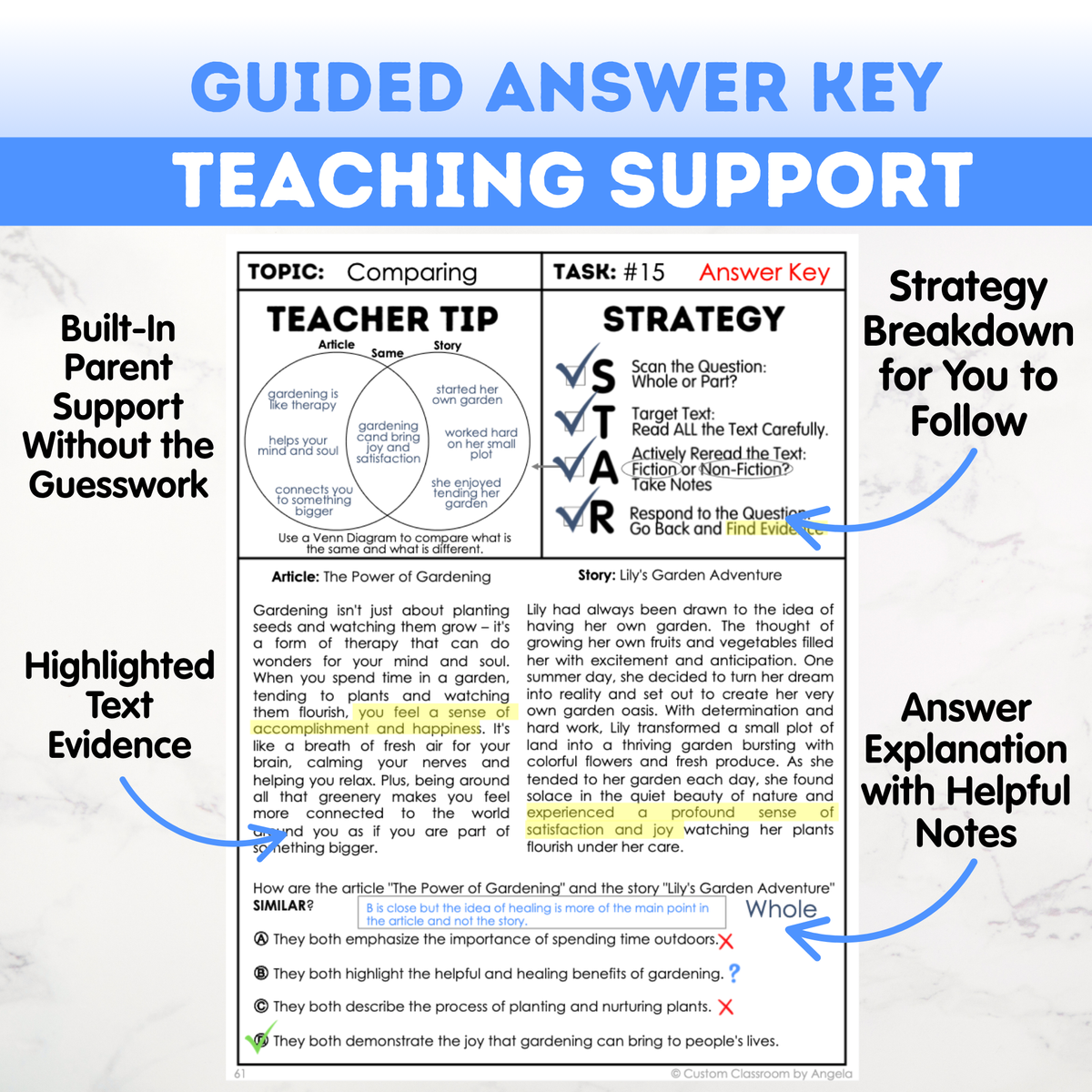 8th Grade Reading, Writing & Grammar Bundle